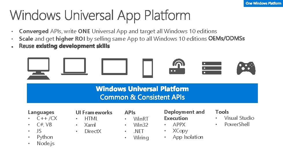  • • Converged APIs, write ONE Universal App and target all Windows 10