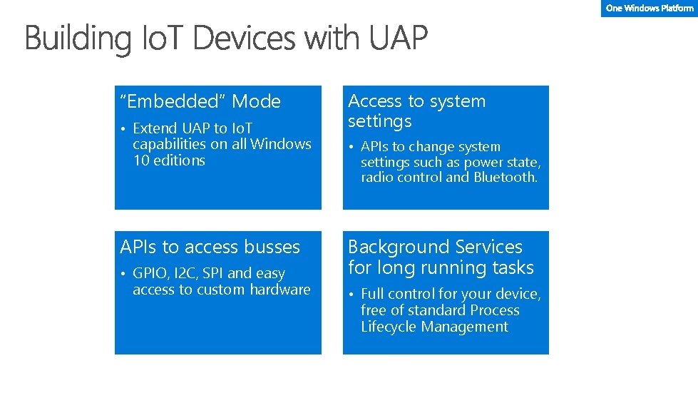 “Embedded” Mode • Extend UAP to Io. T capabilities on all Windows 10 editions