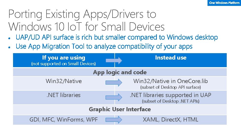 Porting Existing Apps/Drivers to Windows 10 Io. T for Small Devices If you are