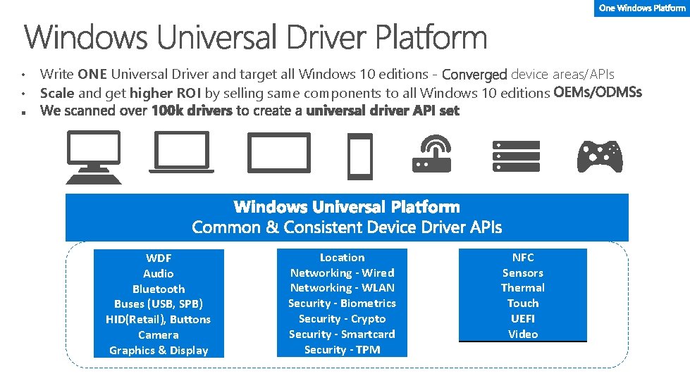  • • Write ONE Universal Driver and target all Windows 10 editions -