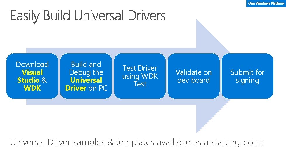 Download Visual Studio & WDK Build and Debug the Universal Driver on PC Test