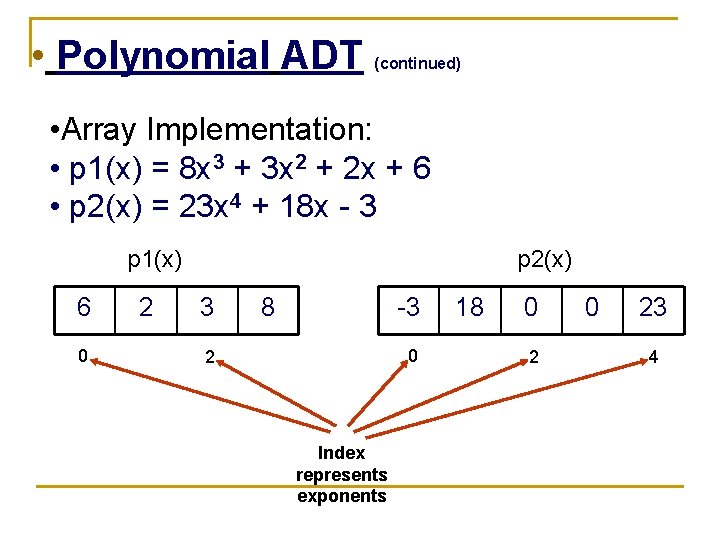  • Polynomial ADT (continued) • Array Implementation: • p 1(x) = 8 x