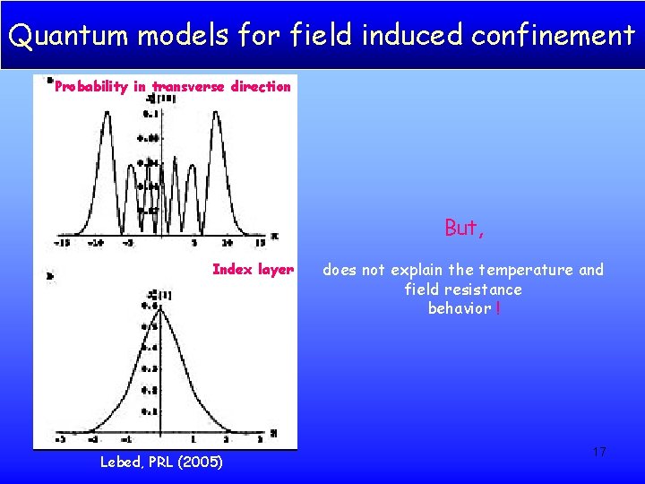 Quantum models for field induced confinement Probability in transverse direction But, Index layer Lebed,