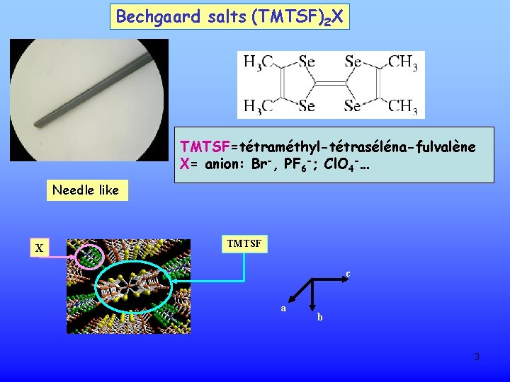 Bechgaard salts (TMTSF)2 X TMTSF=tétraméthyl-tétraséléna-fulvalène X= anion: Br-, PF 6 -; Cl. O 4