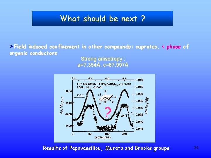 What should be next ? ØField induced confinement in other compounds: cuprates, t phase