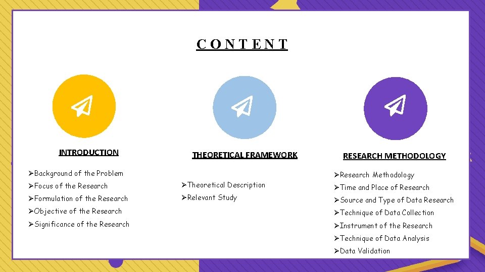 CONTENT INTRODUCTION THEORETICAL FRAMEWORK ØBackground of the Problem RESEARCH METHODOLOGY ØResearch Methodology ØFocus of