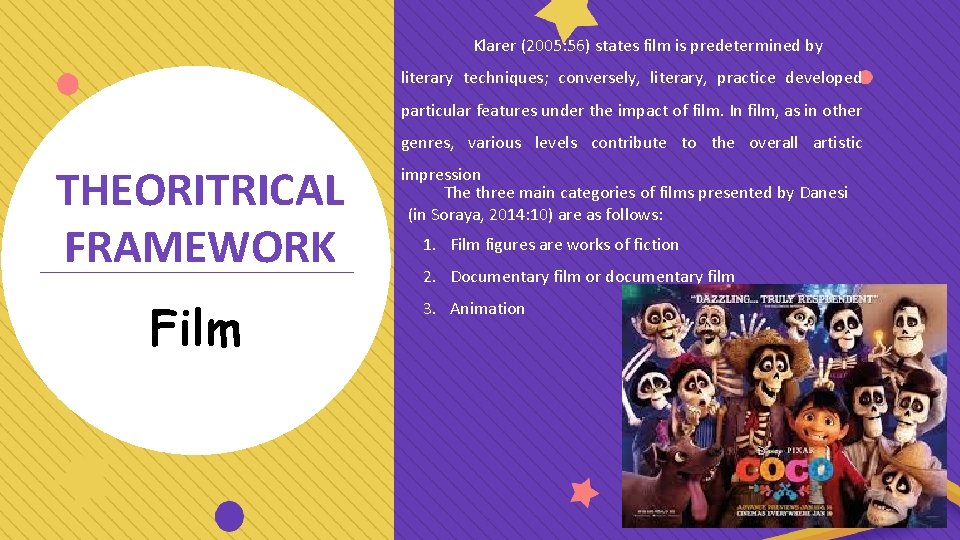 Klarer (2005: 56) states film is predetermined by literary techniques; conversely, literary, practice developed