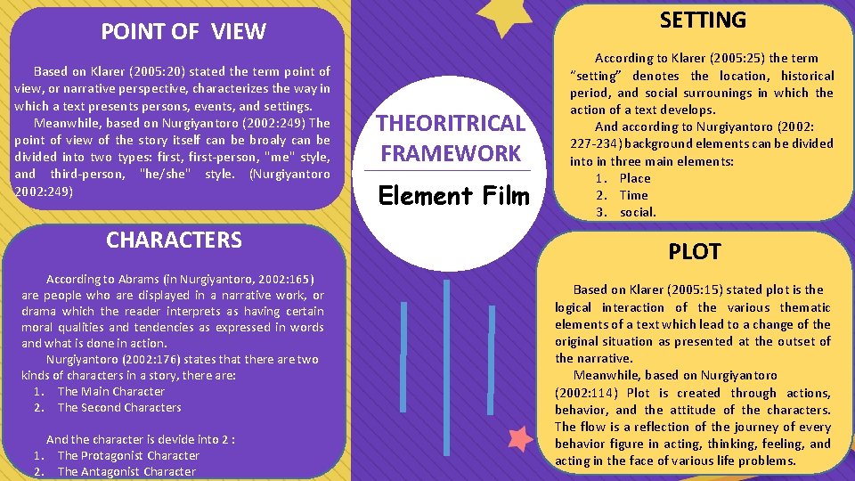 SETTING POINT OF VIEW Based on Klarer (2005: 20) stated the term point of