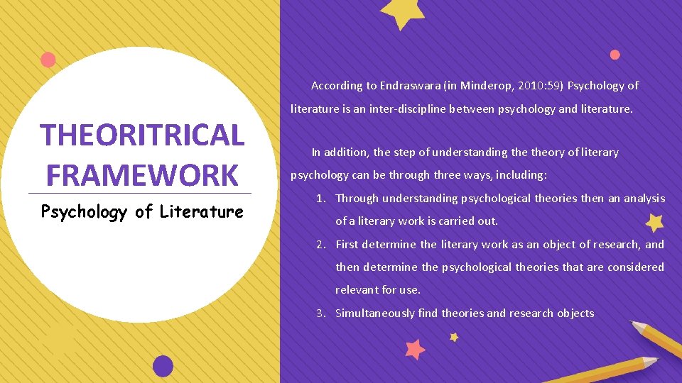 According to Endraswara (in Minderop, 2010: 59) Psychology of THEORITRICAL FRAMEWORK Psychology of Literature