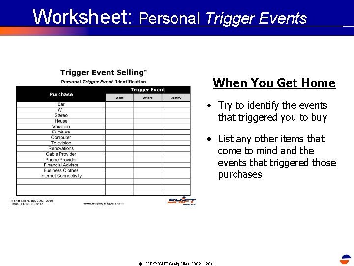 Worksheet: Personal Trigger Events When You Get Home • Try to identify the events