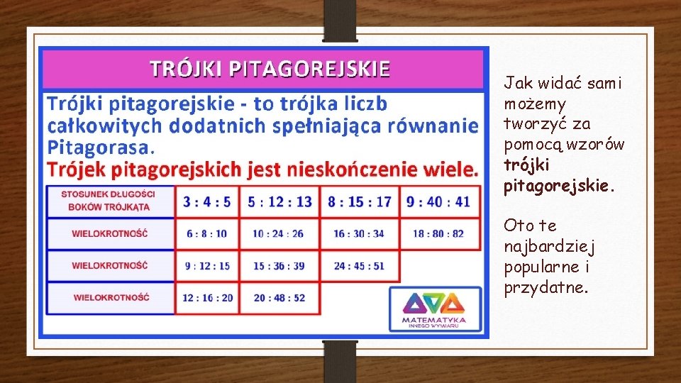 Jak widać sami możemy tworzyć za pomocą wzorów trójki pitagorejskie. Oto te najbardziej popularne