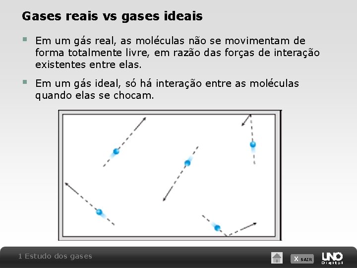 Gases reais vs gases ideais § Em um gás real, as moléculas não se