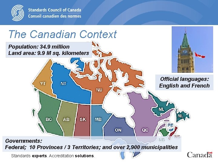 The Canadian Context Population: 34. 9 million Land area: 9. 9 M sq. kilometers