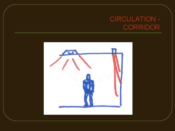 CIRCULATION CORRIDOR 