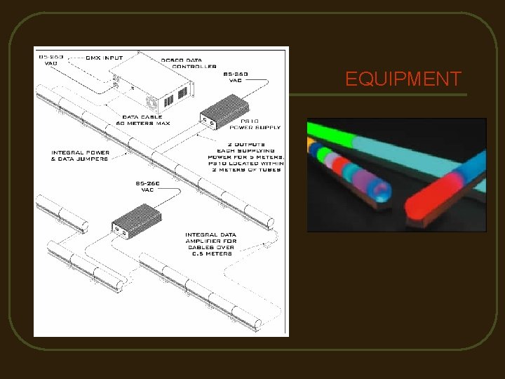 EQUIPMENT 