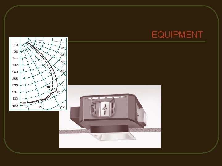 EQUIPMENT 