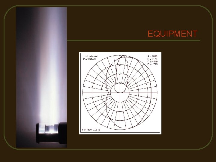 EQUIPMENT 