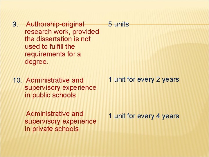 9. Authorship-original research work, provided the dissertation is not used to fulfill the requirements