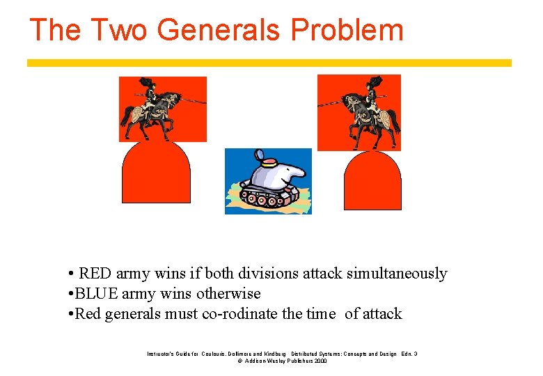 The Two Generals Problem • RED army wins if both divisions attack simultaneously •