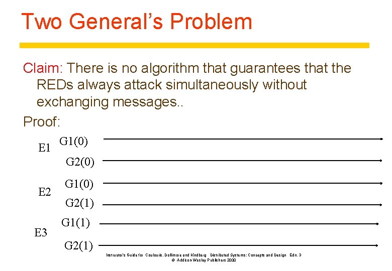 Two General’s Problem Claim: There is no algorithm that guarantees that the REDs always