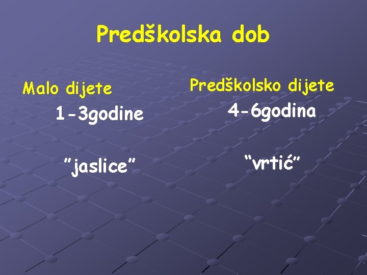 Predškolska dob Malo dijete Predškolsko dijete 1 -3 godine 4 -6 godina ”jaslice” “vrtić”