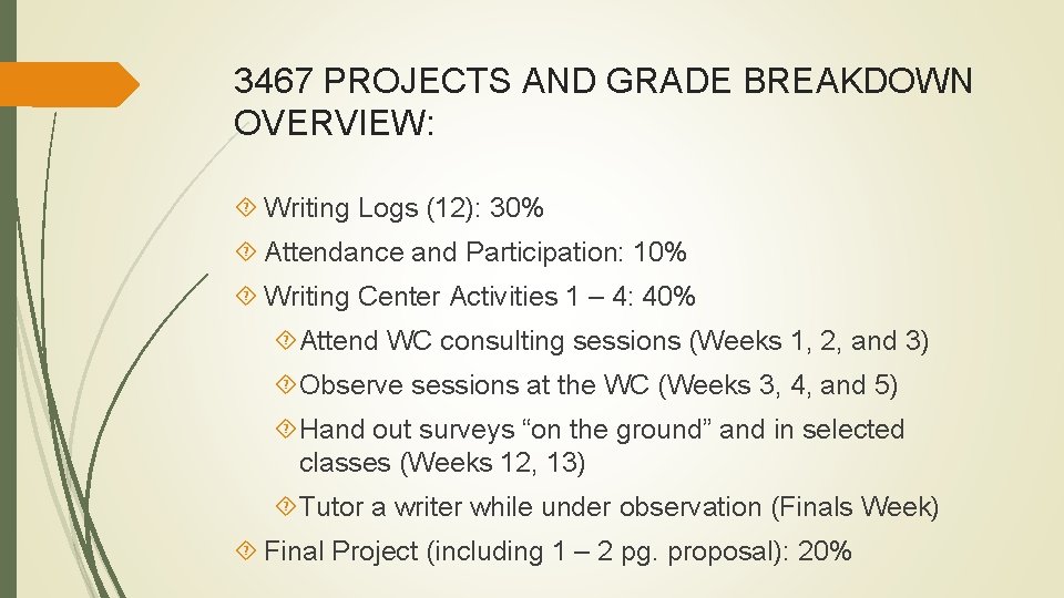 3467 PROJECTS AND GRADE BREAKDOWN OVERVIEW: Writing Logs (12): 30% Attendance and Participation: 10% 3467 PROJECTS AND GRADE BREAKDOWN OVERVIEW: Writing Logs (12): 30% Attendance and Participation: 10%