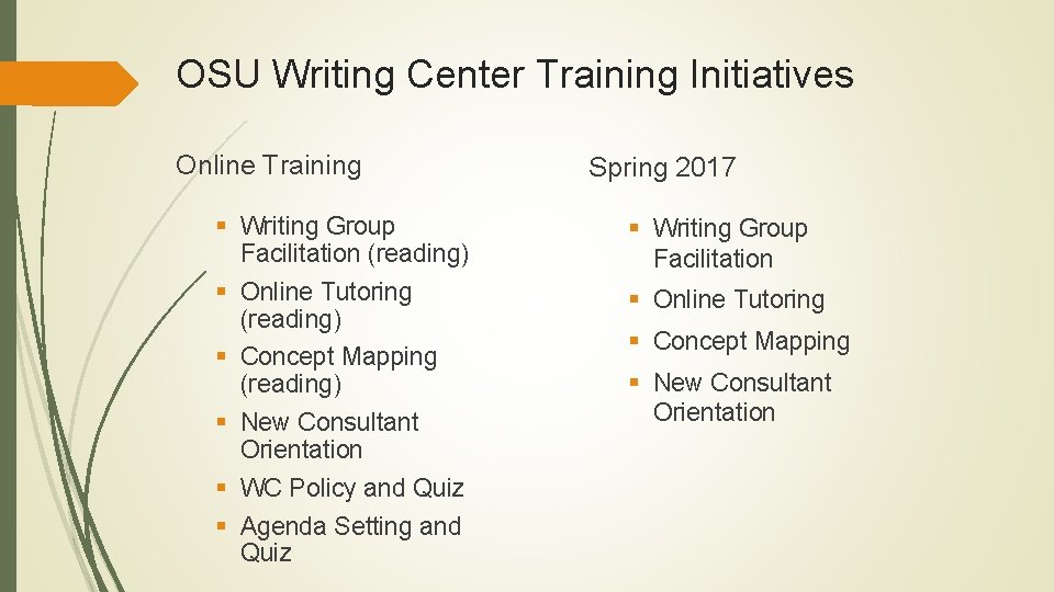 OSU Writing Center Training Initiatives Online Training § Writing Group Facilitation (reading) § Online OSU Writing Center Training Initiatives Online Training § Writing Group Facilitation (reading) § Online