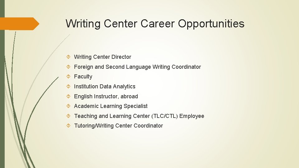 Writing Center Career Opportunities Writing Center Director Foreign and Second Language Writing Coordinator Faculty Writing Center Career Opportunities Writing Center Director Foreign and Second Language Writing Coordinator Faculty