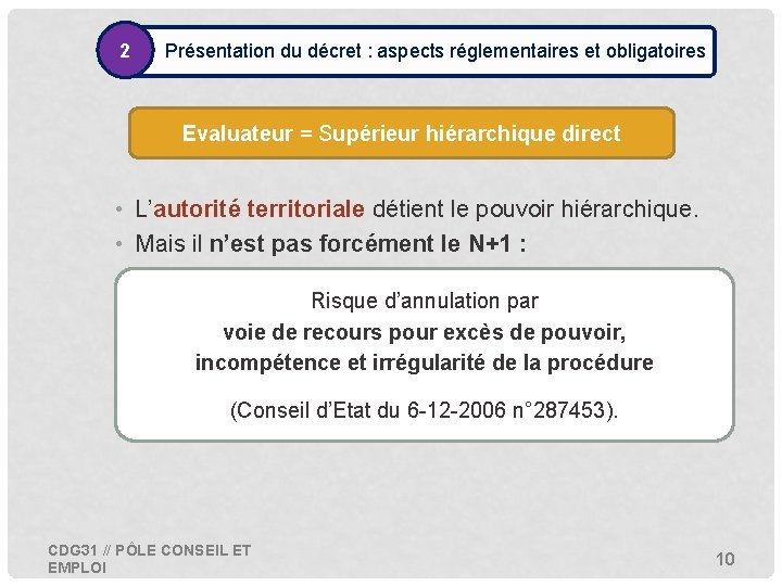 2 • Présentation du décret : aspects réglementaires et obligatoires Evaluateur = Supérieur hiérarchique