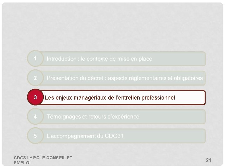 1 2 3 • Les enjeux managériaux de l’entretien professionnel 4 5 CDG 31