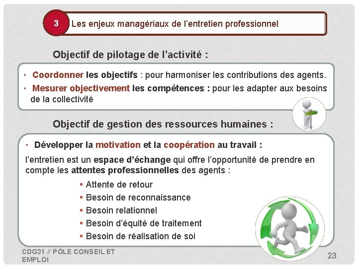 3 • Les enjeux managériaux de l’entretien professionnel Objectif de pilotage de l’activité :