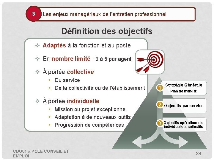 3 • Les enjeux managériaux de l’entretien professionnel Définition des objectifs v Adaptés à