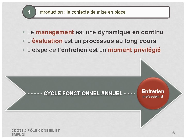 1 • Introduction : le contexte de mise en place • Le management est