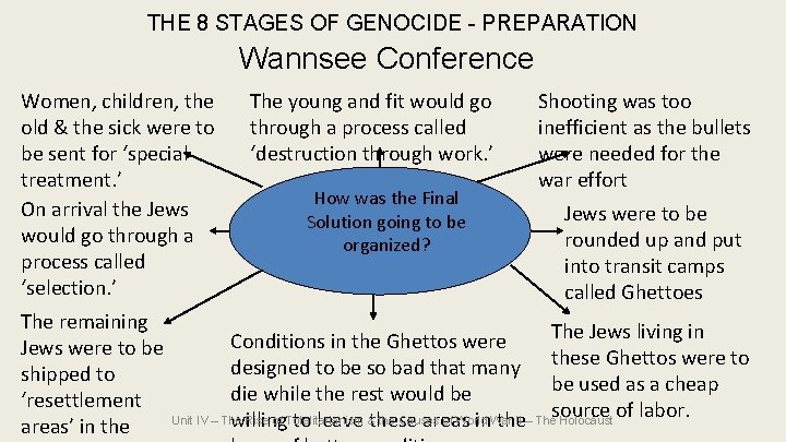 THE 8 STAGES OF GENOCIDE - PREPARATION Wannsee Conference Women, children, the old & THE 8 STAGES OF GENOCIDE - PREPARATION Wannsee Conference Women, children, the old &