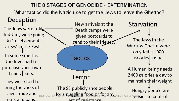 THE 8 STAGES OF GENOCIDE - EXTERMINATION What tactics did the Nazis use to THE 8 STAGES OF GENOCIDE - EXTERMINATION What tactics did the Nazis use to