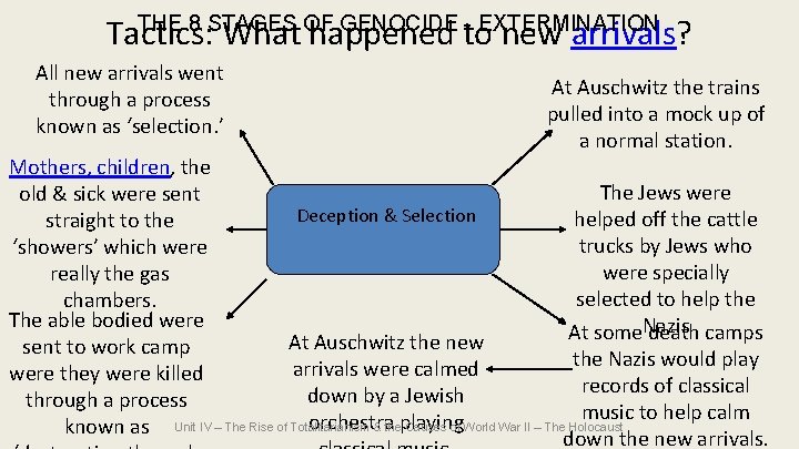 THE 8 STAGES OF GENOCIDE - EXTERMINATION Tactics: What happened to new arrivals? All THE 8 STAGES OF GENOCIDE - EXTERMINATION Tactics: What happened to new arrivals? All