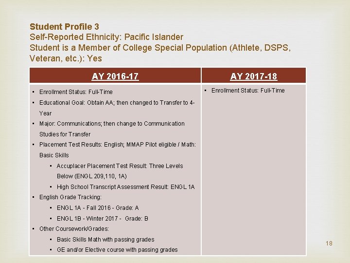 Student Profile 3 Self Reported Ethnicity: Pacific Islander Student is a Member of College