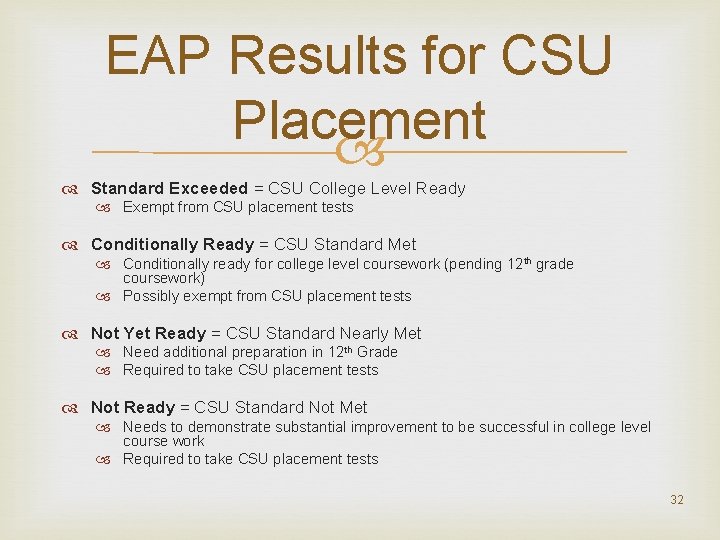 EAP Results for CSU Placement Standard Exceeded = CSU College Level Ready Exempt from