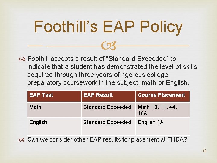 Foothill’s EAP Policy Foothill accepts a result of “Standard Exceeded” to indicate that a