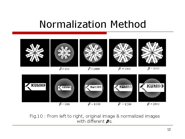 Normalization Method Fig. 10 : From left to right, original image & normalized images