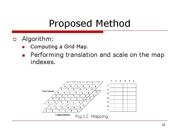 Proposed Method o Algorithm: n n Computing a Grid Map. Performing translation and scale