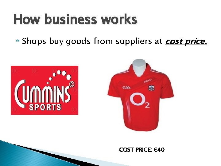 How business works Shops buy goods from suppliers at cost price. COST PRICE: €