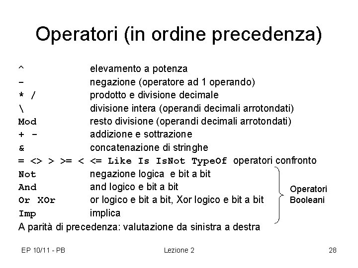 Operatori (in ordine precedenza) ^ elevamento a potenza negazione (operatore ad 1 operando) *