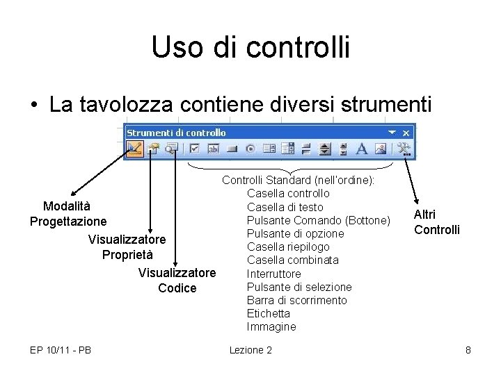 Uso di controlli • La tavolozza contiene diversi strumenti Controlli Standard (nell’ordine): Casella controllo