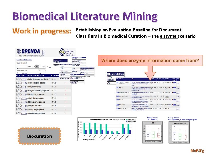 Biomedical Literature Mining Work in progress: Establishing an Evaluation Baseline for Document Classifiers in