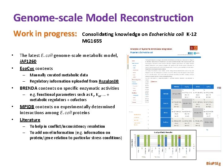 Genome-scale Model Reconstruction Work in progress: • • Consolidating knowledge on Escherichia coli K-12