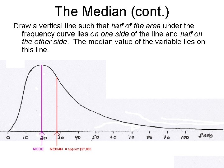 The Median (cont. ) Draw a vertical line such that half of the area