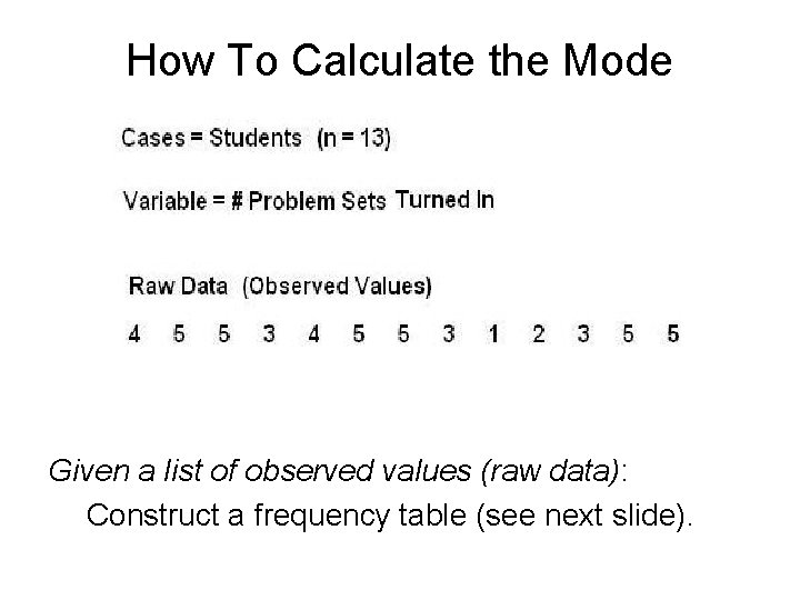 How To Calculate the Mode Given a list of observed values (raw data): Construct