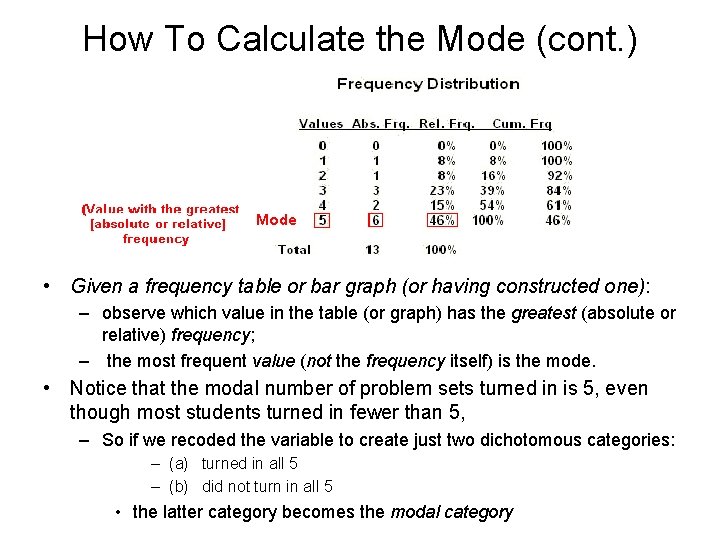 How To Calculate the Mode (cont. ) • Given a frequency table or bar