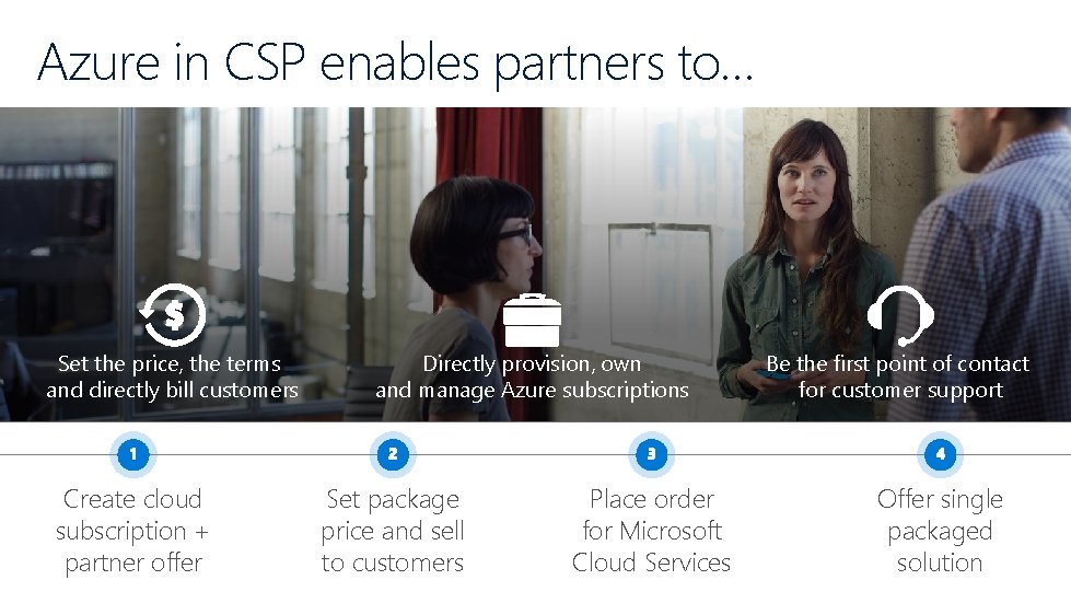 Azure in CSP enables partners to… Set the price, the terms and directly bill